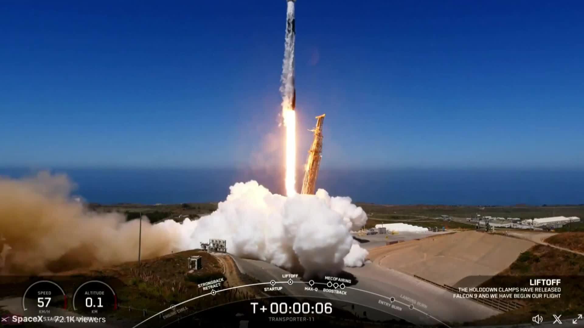 UAE launches its first-ever radar-imaging satellite from California ...